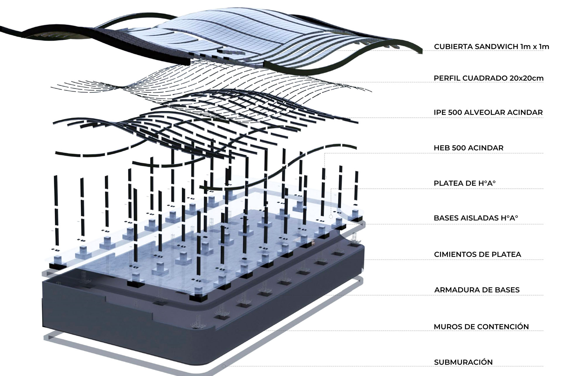 Cervecería Grotto Brew - vista